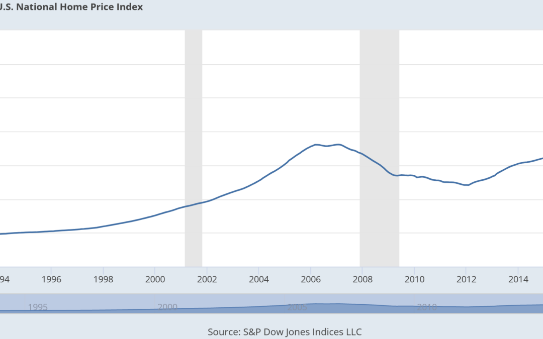 House prices hit another record, what is now driving house prices?